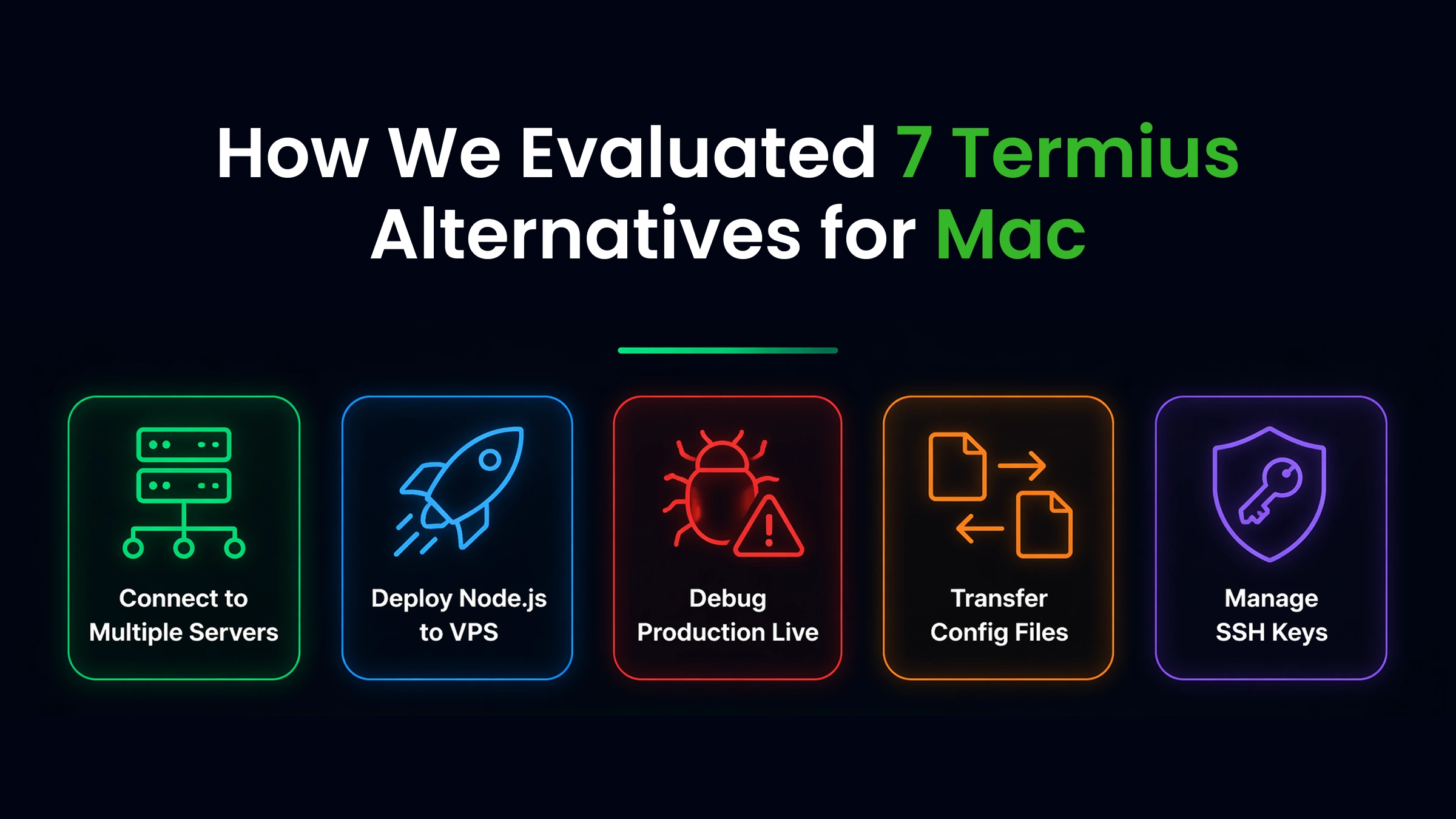How we evaluated 7 Termius alternatives for Mac against real server management tasks - multi-server connections, Node.js deployment, incident debugging, and config file transfers
