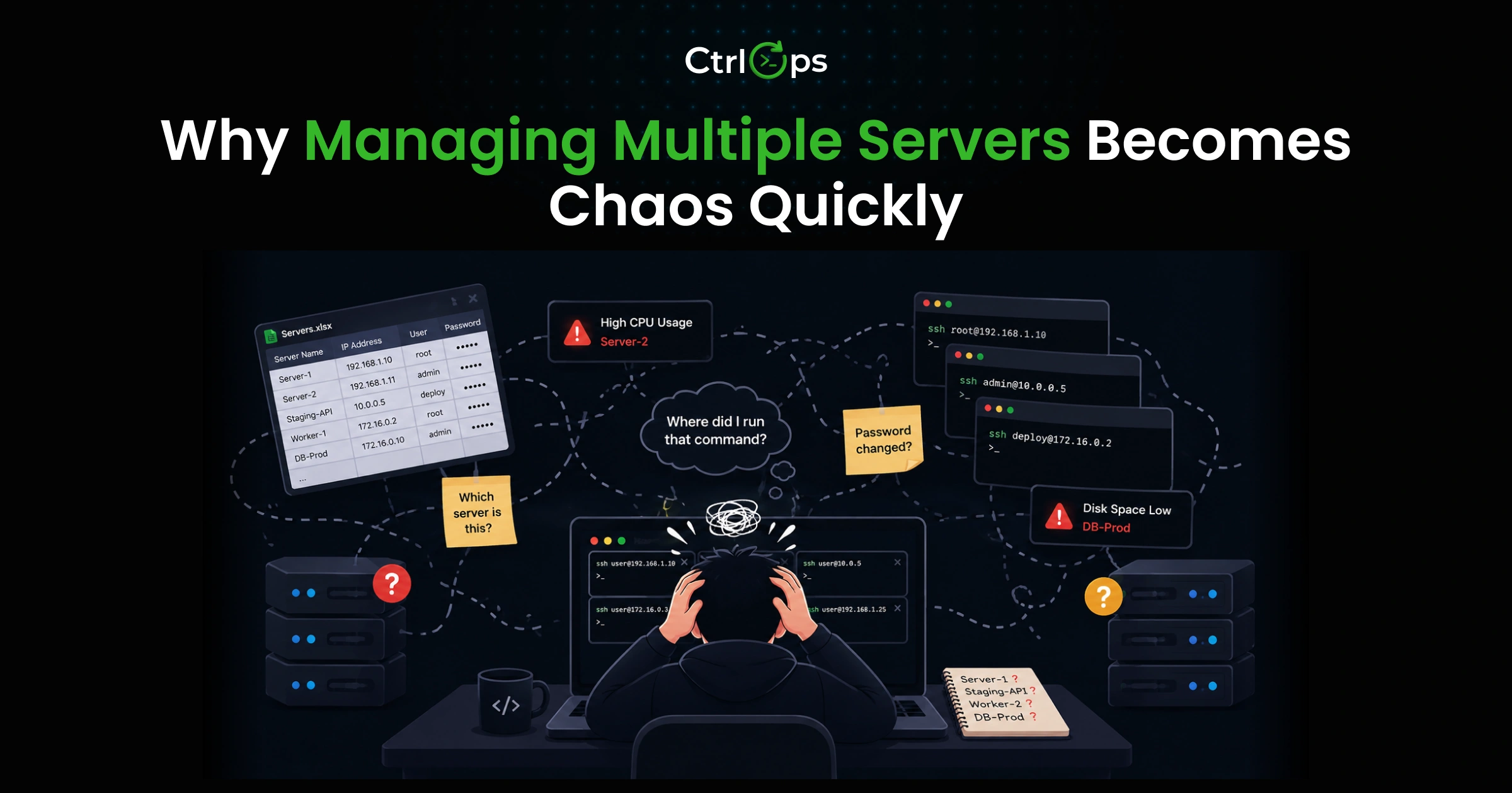 Why managing multiple servers becomes chaos — terminal tabs, spreadsheets, and disconnected tools that break under pressure