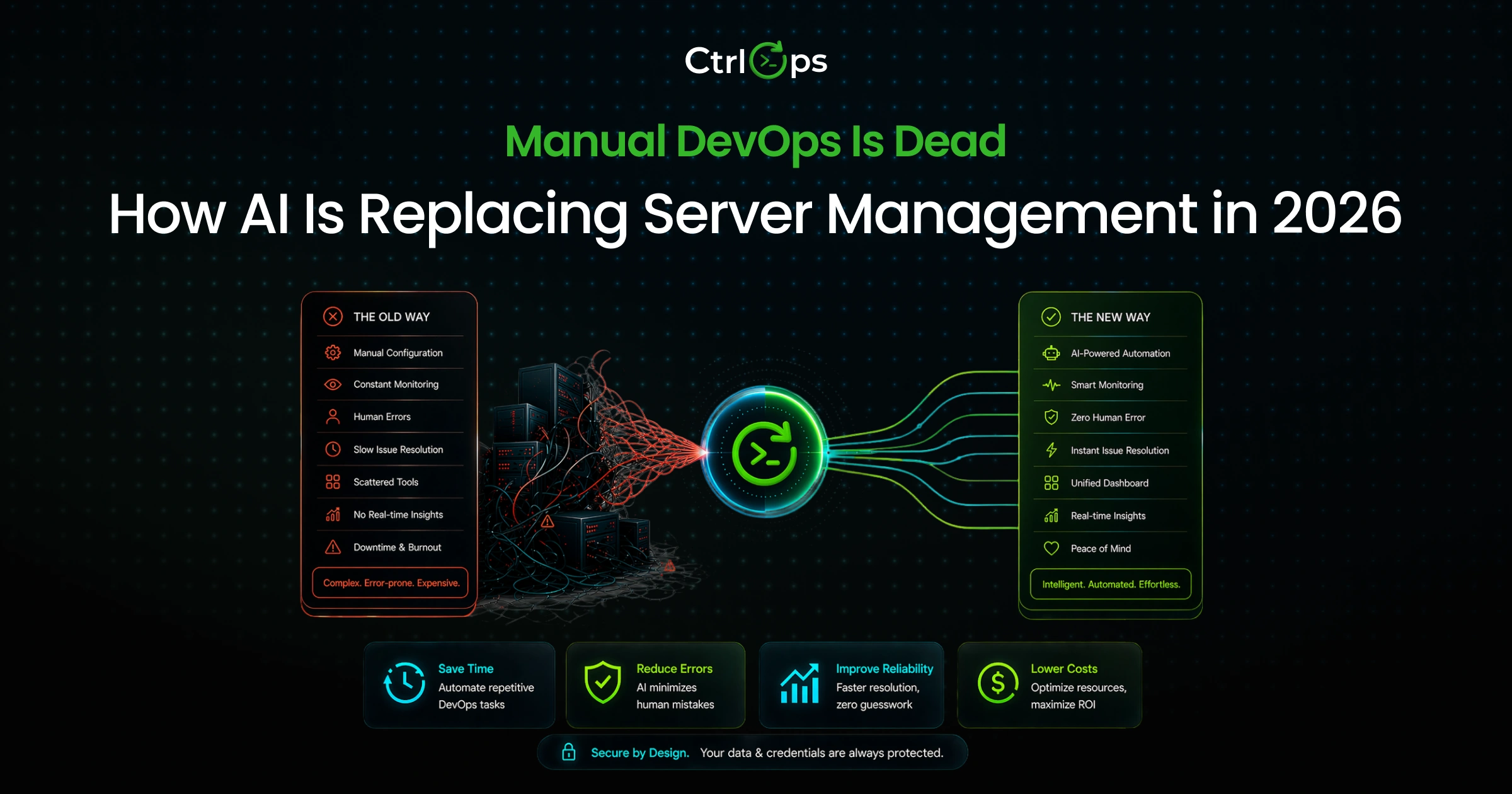 AI in DevOps: How AI Is Replacing Manual Server Management in 2026