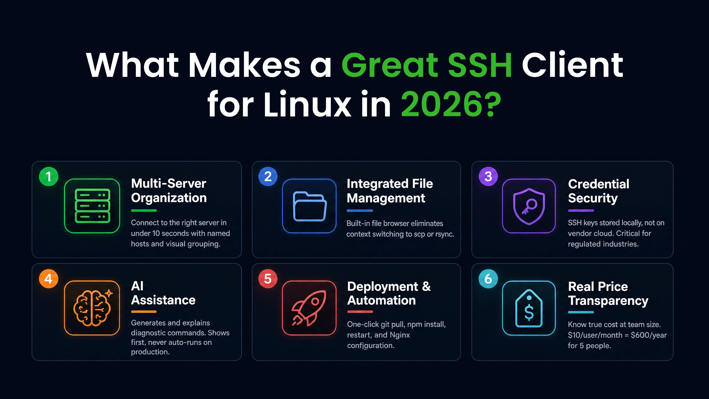 Six criteria that define a great SSH client for Linux in 2026: multi-server organization, integrated file management, credential security, AI assistance, deployment automation, and price transparency
