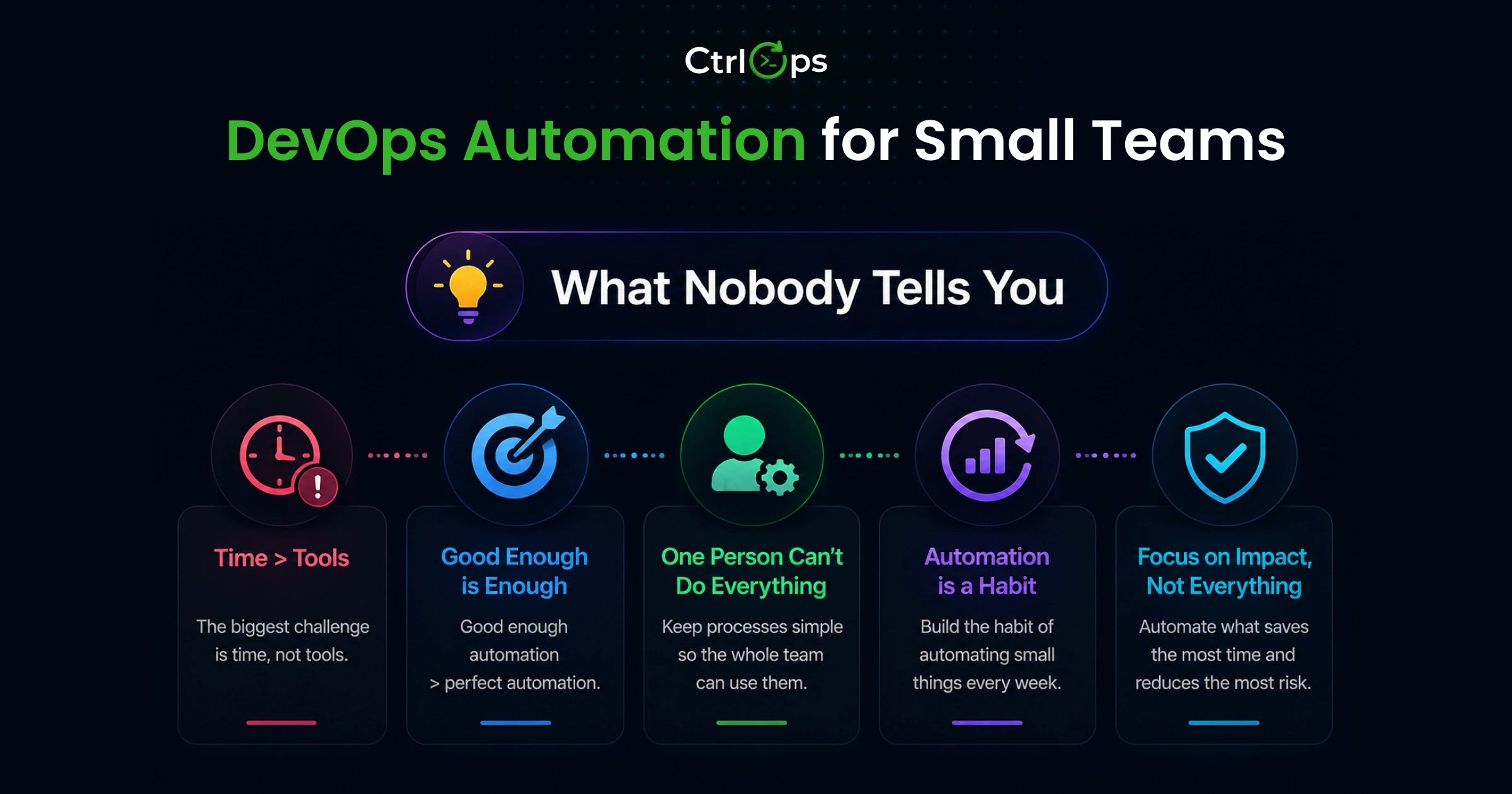 DevOps automation strategy for small teams, startups, and solo freelancers managing under 25 servers without dedicated DevOps engineers