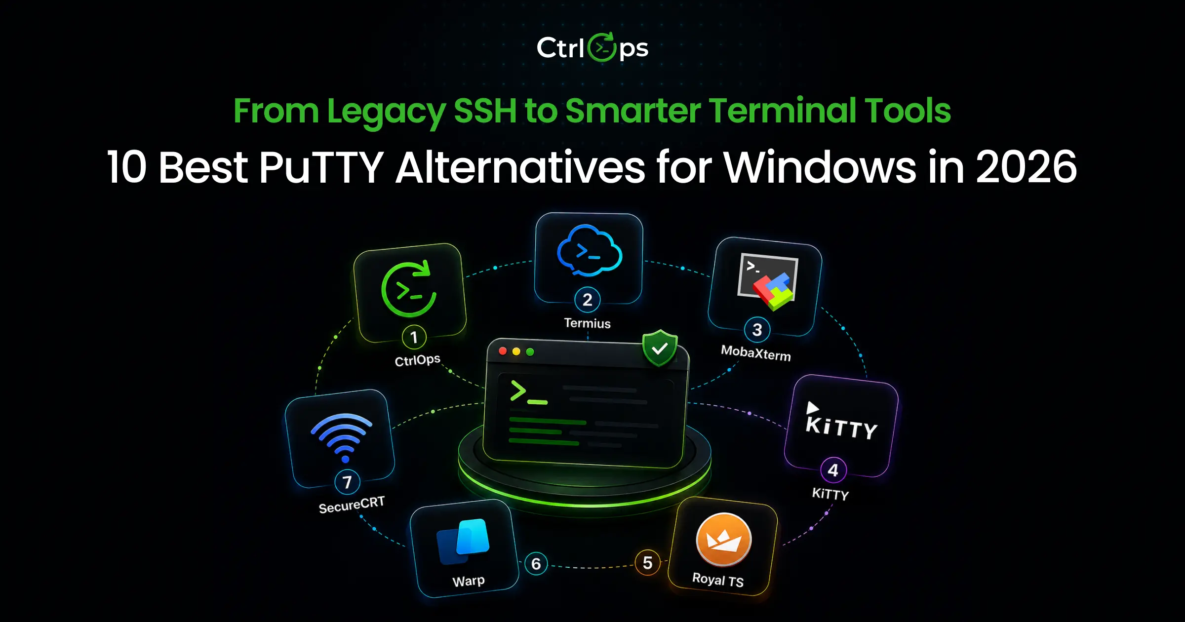 10 Best PuTTY Alternatives for Windows in 2026 (With AI)
