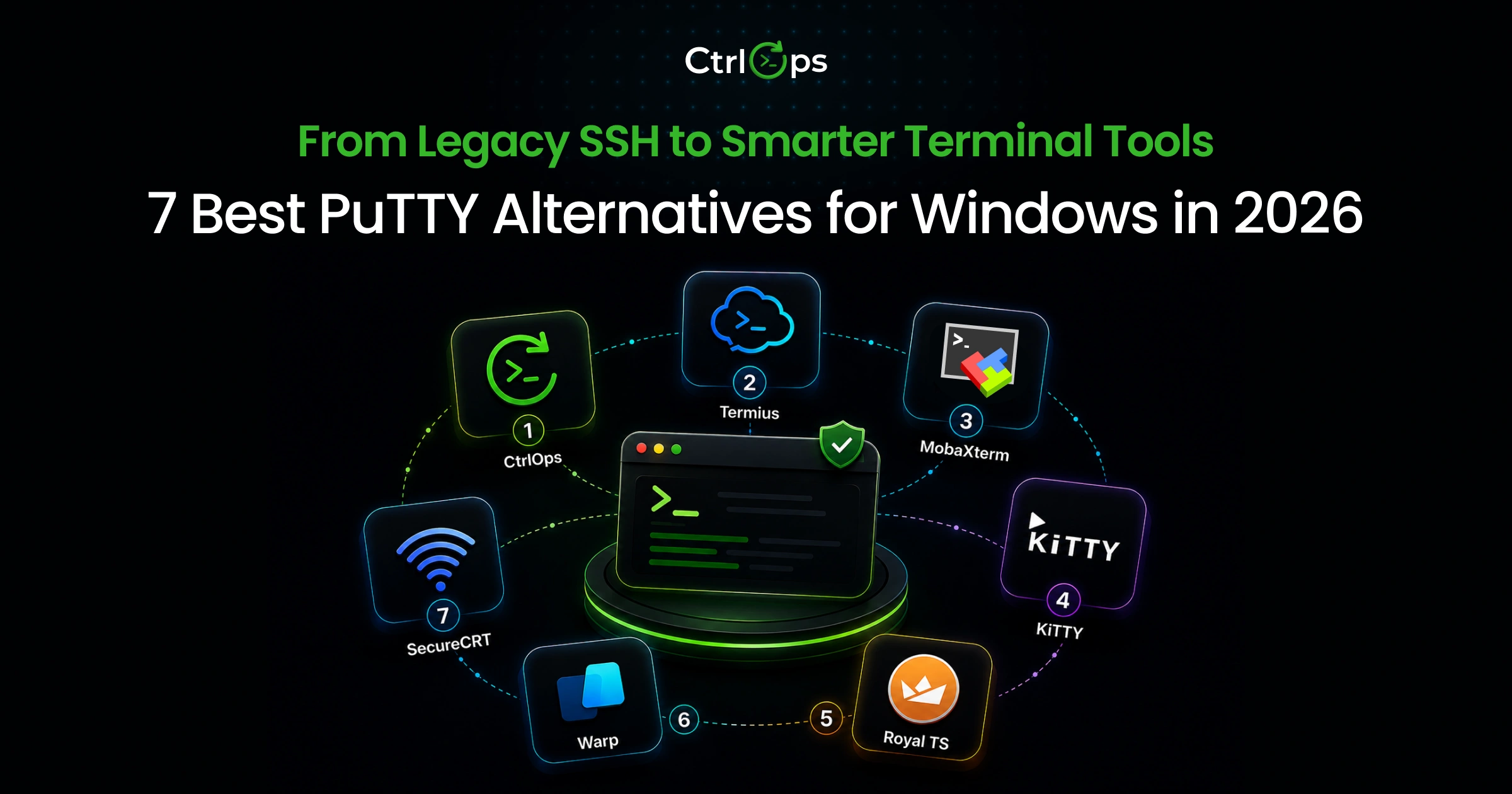 7 Best PuTTY Alternatives for Windows in 2026 (With AI)