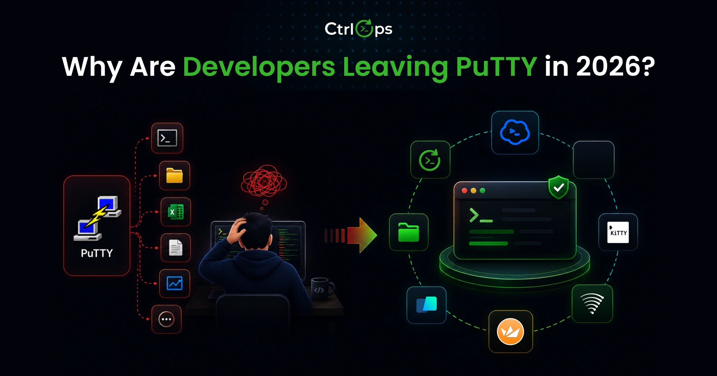 Why developers are switching to PuTTY alternatives for Windows in 2026 - no named server directory, no integrated file manager, no AI terminal, and SSH credentials stored in plain text in the Windows registry