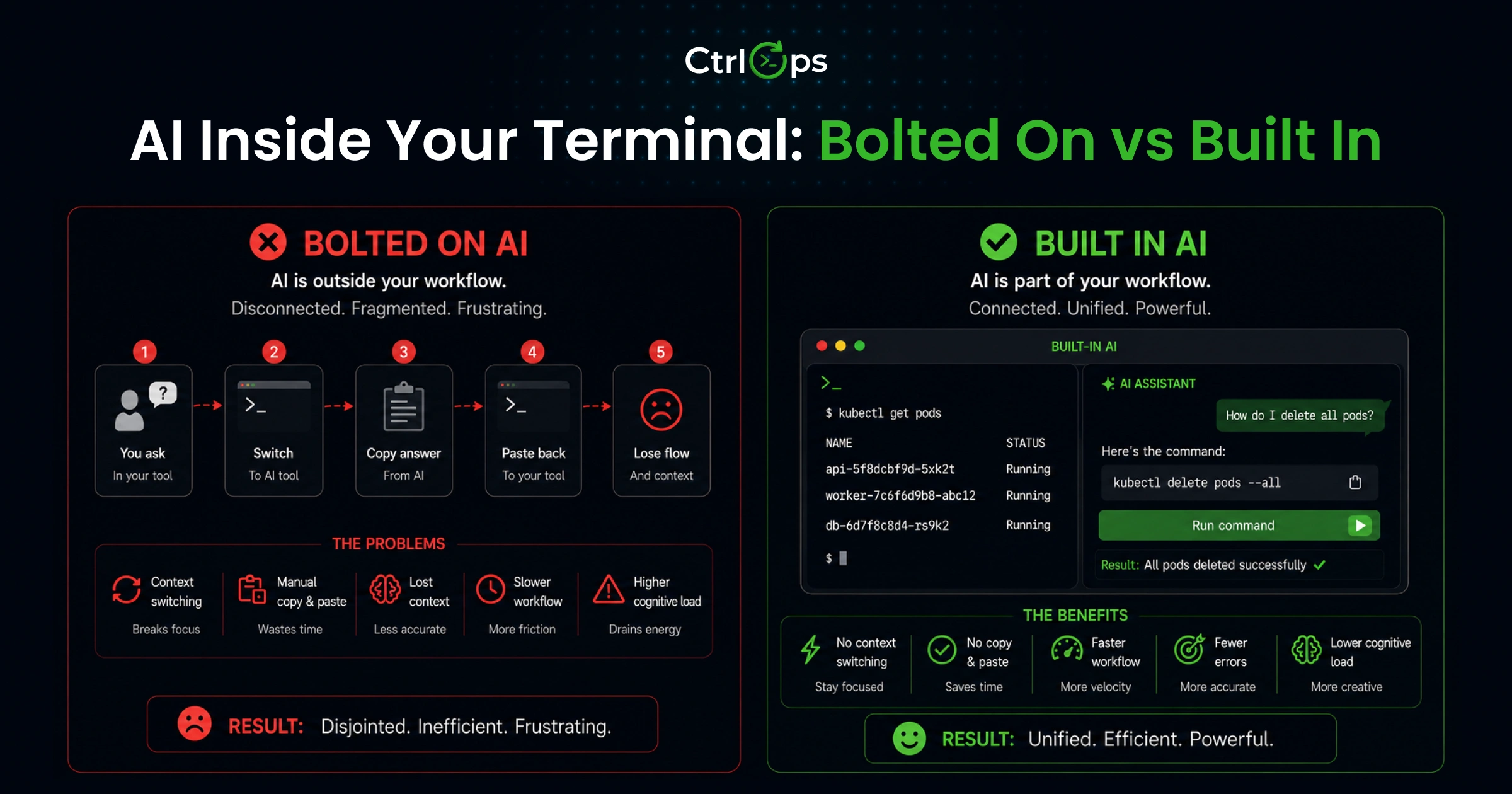 AI inside your terminal compared - bolted-on local AI in Warp versus built-in approval-gated AI Terminal in CtrlOps that runs diagnostic commands on your live SSH server session