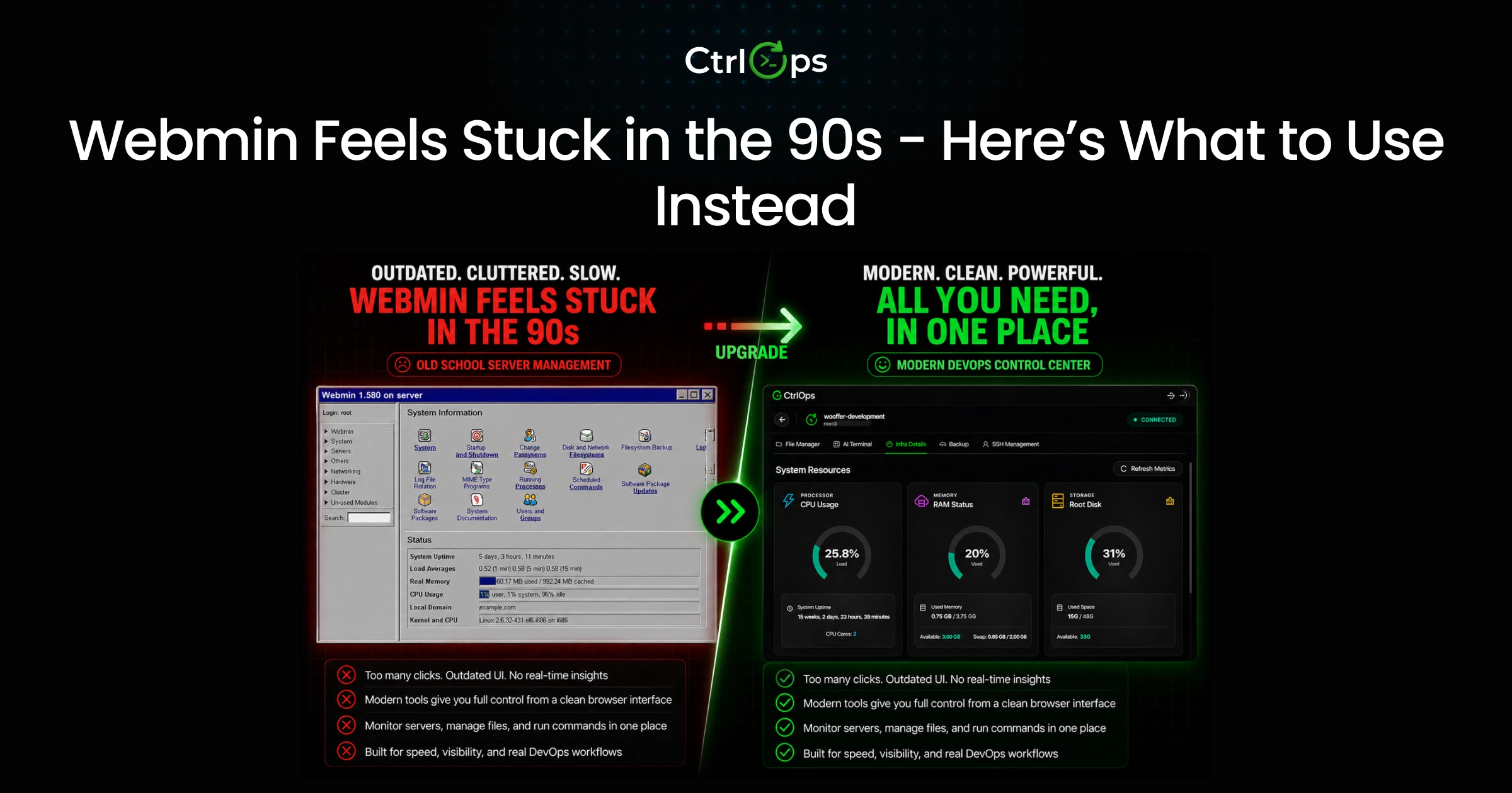 Webmin's 1997 interface feels stuck in the 90s - modern alternatives for browser-based server administration in 2026