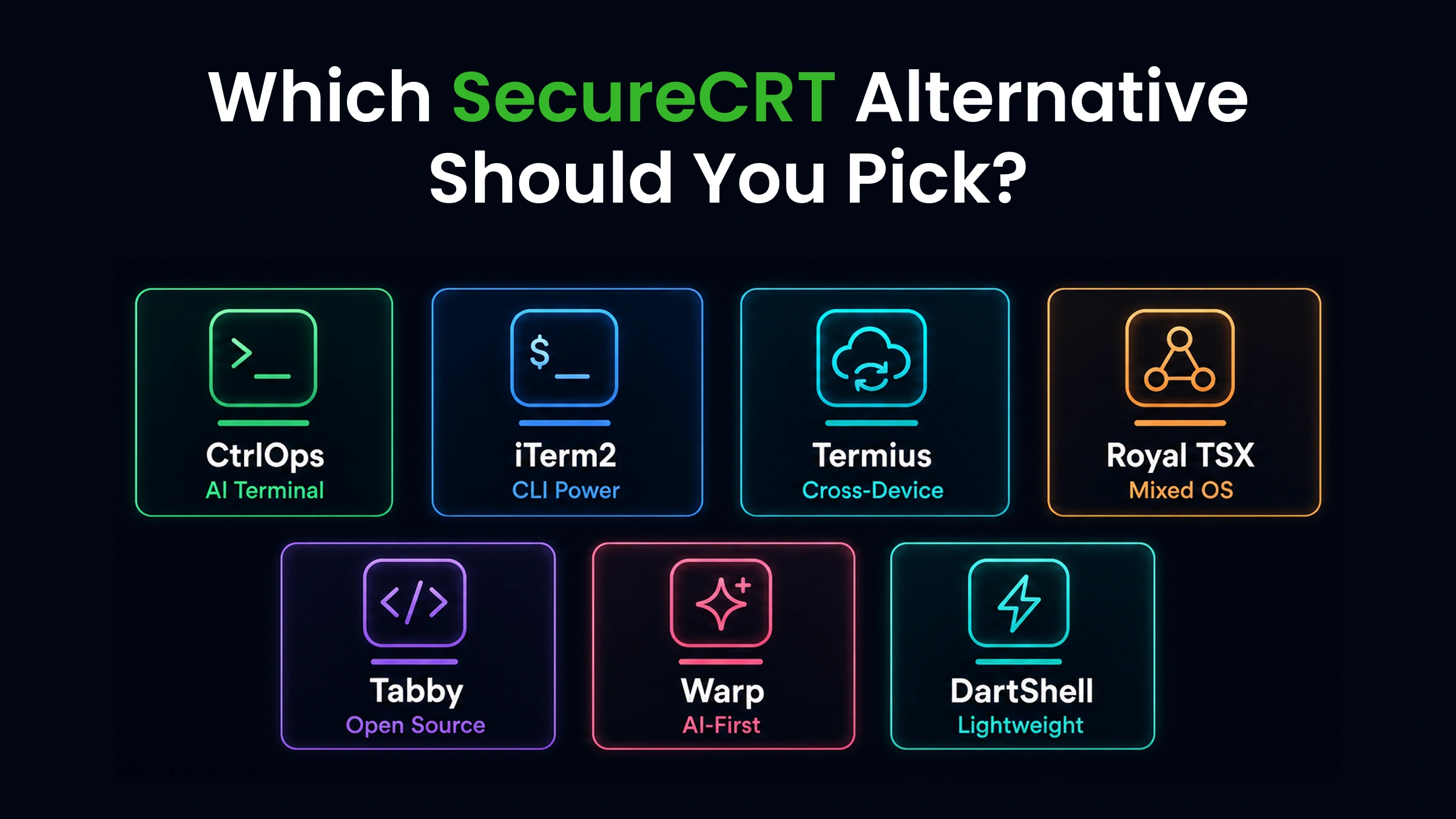 Decision guide for choosing the right SecureCRT alternative for Mac - CtrlOps, iTerm2, Termius, Warp, Royal TSX, Tabby, or DartShell by use case