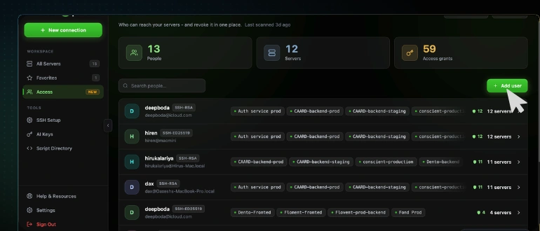 The CtrlOps Access people list with the cursor on the green Add user button at the top right, above the search box
