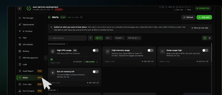 The CtrlOps sidebar with the cursor on Alerts below Audit Report, and the Alerts tab open beside it showing the All, On, Paused and Not set up filter chips above the System resources cards for High CPU usage, High memory usage, Swap usage high and Out-of-memory kill, each with its own toggle