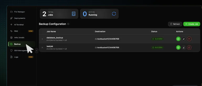 The CtrlOps Backup tab with Backup selected in the left sidebar, the total jobs and active running cards at the top, and the Backup Configuration table listing two jobs with their destinations and statuses