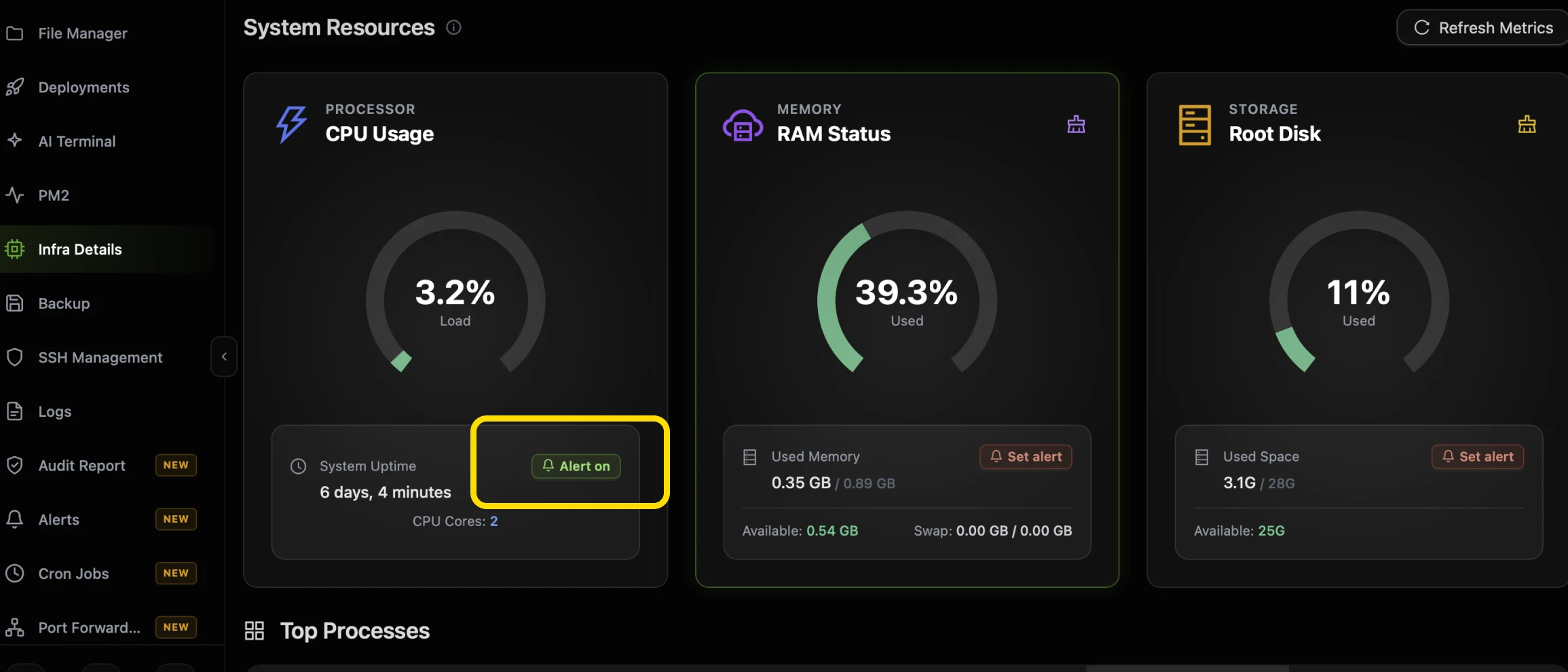 The three gauge cards in CtrlOps after setting a CPU alert: the CPU Usage card's footer button is now green and reads Alert on, highlighted, while the RAM Status and Root Disk cards still show the red Set alert button