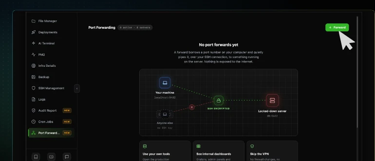 The green Forward button at the top right of the CtrlOps Port Forwarding tab, above the No port forwards yet empty state reading 0 active and 0 servers