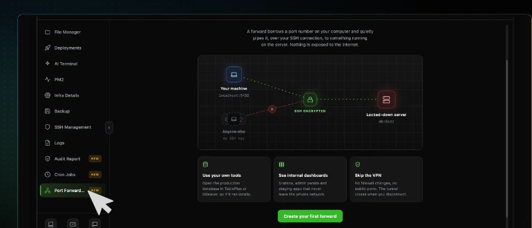 The CtrlOps sidebar with Port Forwarding selected below Cron Jobs, opening the empty state and its diagram of an SSH tunnel reaching a locked-down server