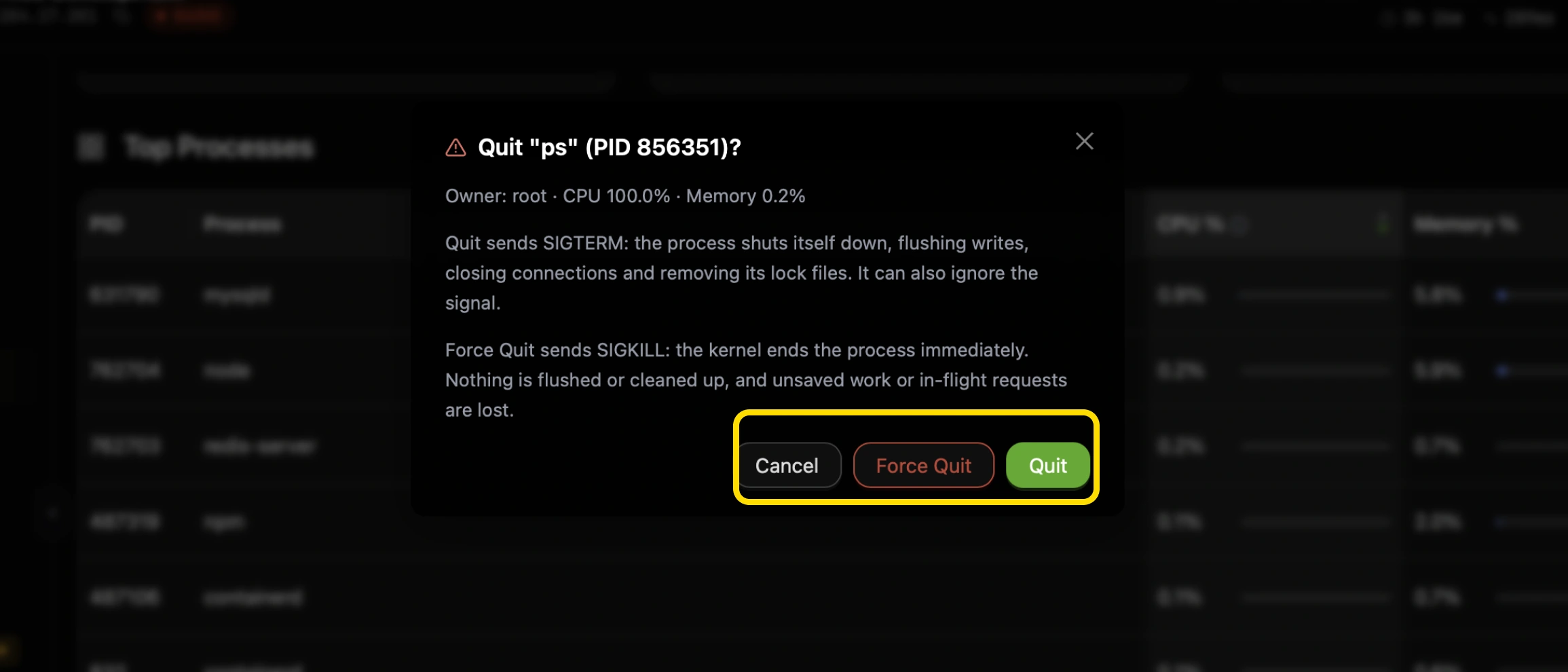 The Quit ps (PID 856351) confirmation dialog in CtrlOps, showing the owner, CPU and memory, explaining that Quit sends SIGTERM and Force Quit sends SIGKILL, with the Cancel, Force Quit and Quit buttons highlighted
