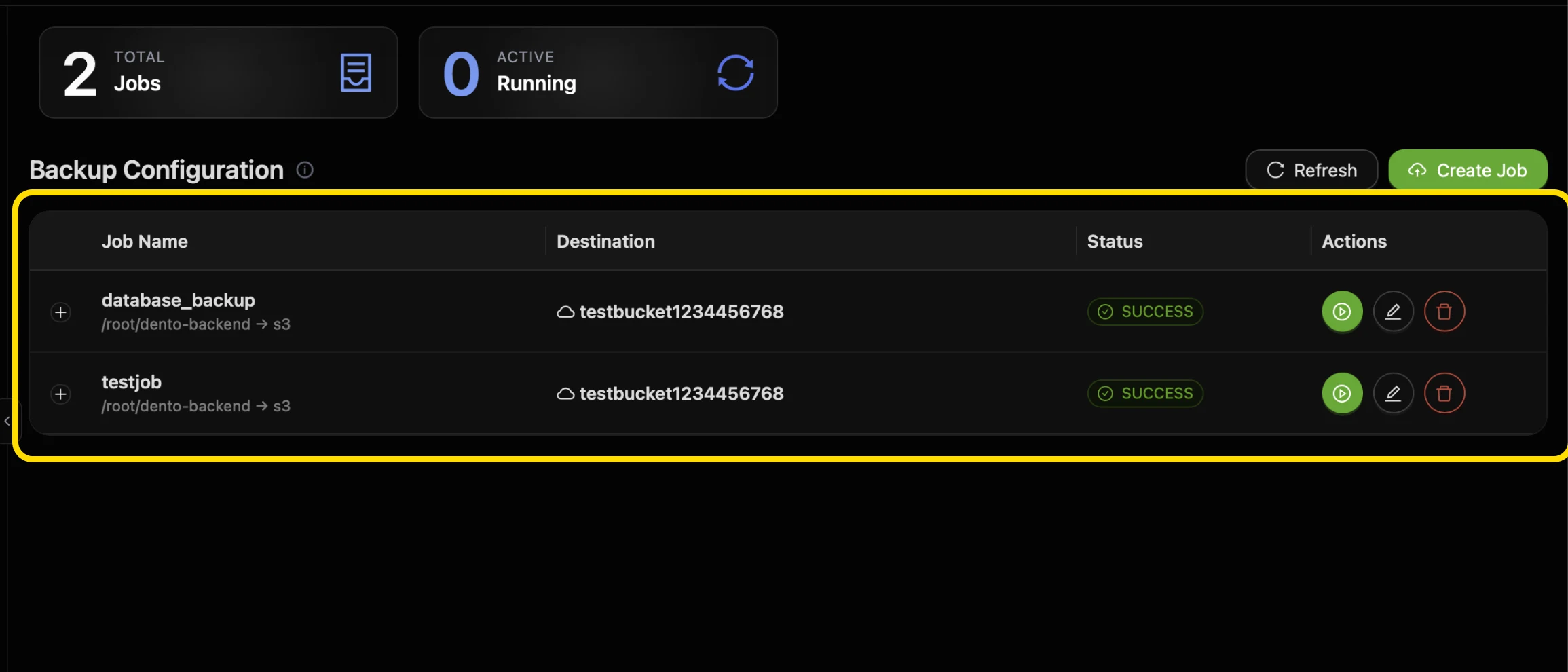 The CtrlOps Backup Configuration table highlighted, listing two jobs, database_backup and testjob, each with its source path and s3 destination, a SUCCESS status badge, and Run Backup, Edit and Delete buttons in the Actions column
