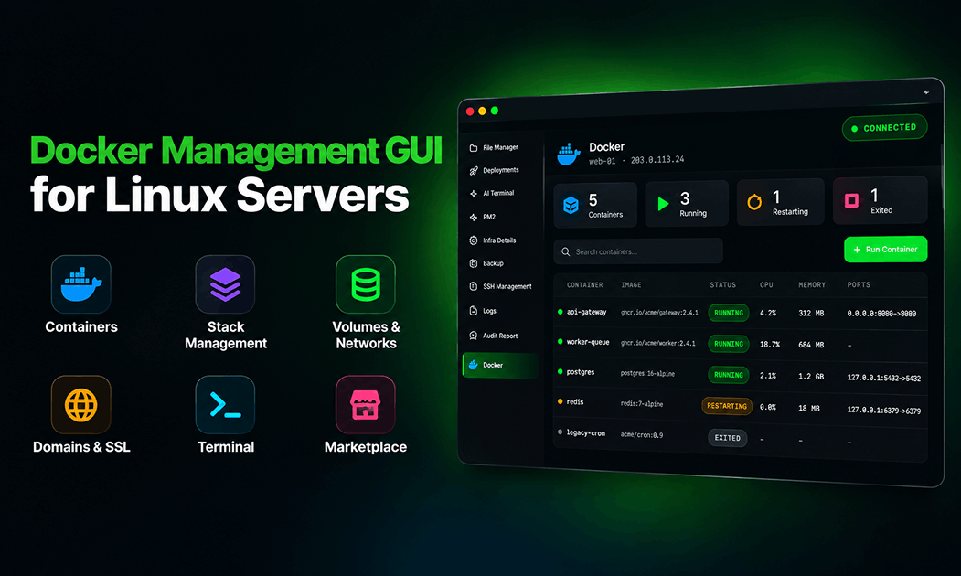 CtrlOps Docker tab on one server listing five containers with running, restarting and exited status badges, CPU and memory per container, and a Run Container button