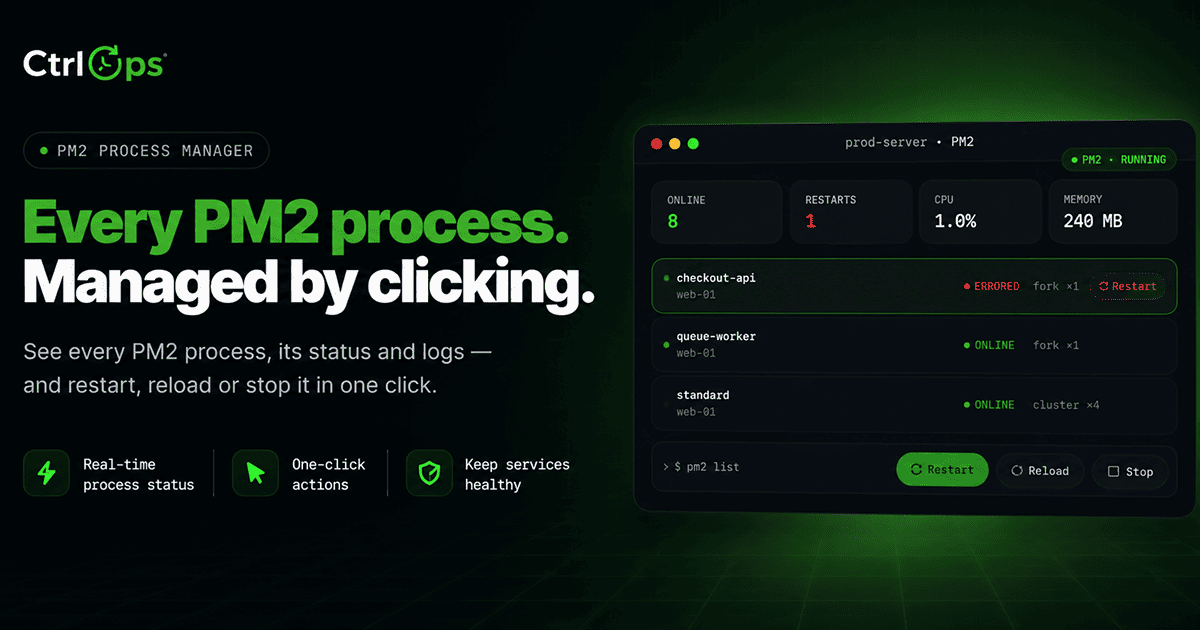 CtrlOps PM2 panel on prod-server: 8 processes online at 1% CPU and 240 MB, with checkout-api errored and a restart button beside it