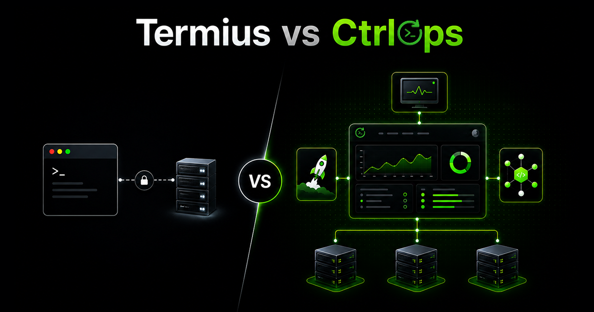 Termius Alternative for Server Management 2026 - CtrlOps